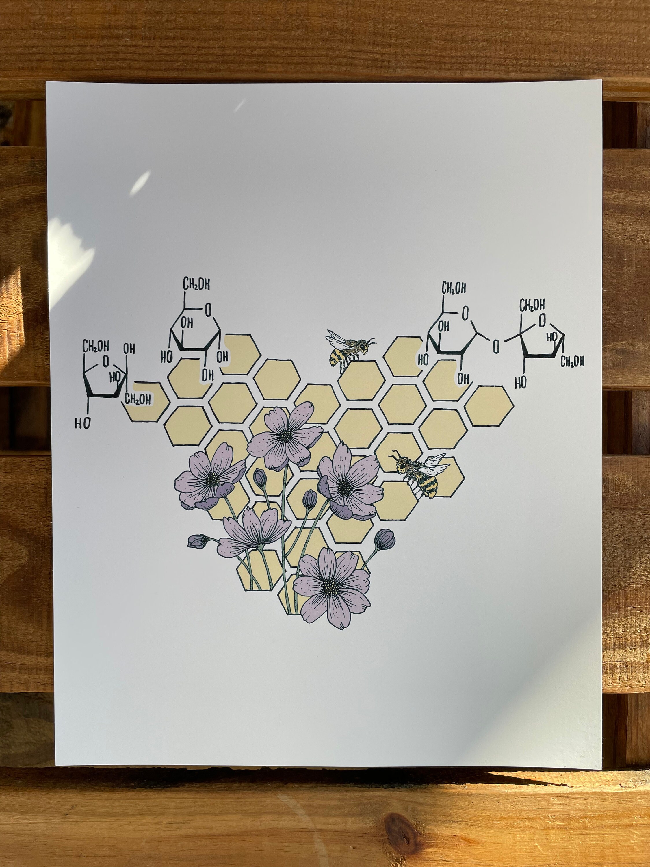 Honey Chemistry - Etsy