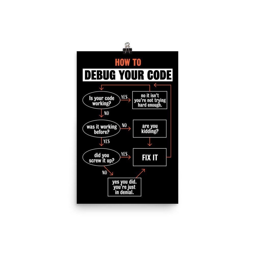 How to Debug Your Code Funny Programmer Gift Poster Wall Etsy