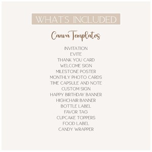 Pu&ograve; includere: Grafica beige con il testo "WHAT'S INCLUDED" e "Canva Templates". L'elenco include invito, biglietto di ringraziamento, cartello di benvenuto, poster di pietre miliari, biglietti fotografici e altro. Il testo &egrave; in un mix di caratteri.
