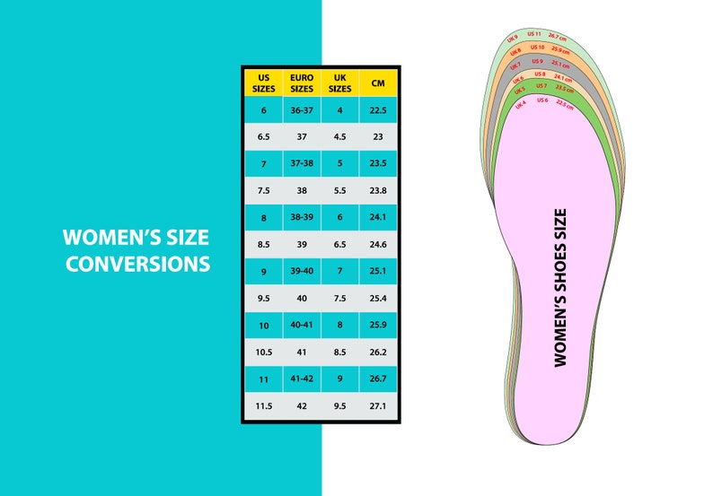 May include: A chart showing women's shoe size conversions in US, Euro, UK, and CM sizes. The chart is on a turquoise background. A pink outline of a foot with the text "Women's Shoes Size" is on the right side of the image.