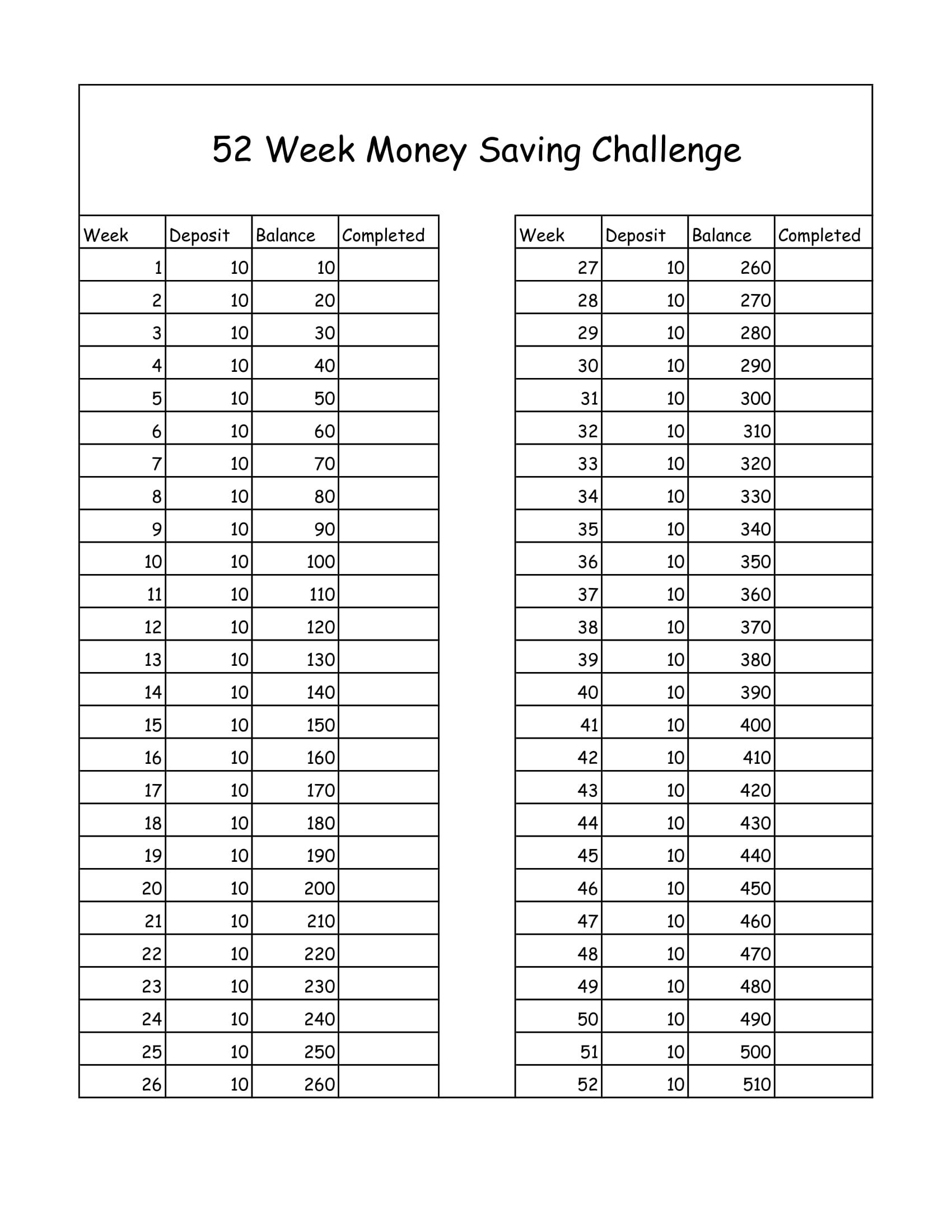 52 Week Money Saving Challenge- Instant Download-tracker-dollar 5, 10 ...