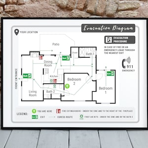 Benutzerdefiniertes Evakuierungsdiagramm | Evakuierung Notfallplan | Brandplan Airbnb