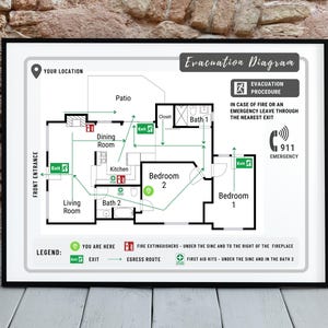 Puede incluir: Diagrama de evacuación enmarcado con un plano de planta, rutas de salida e información de contacto de emergencia. El diagrama incluye el texto "Evacuation Diagram", "Evacuation Procedure" y "911 Emergency". El diagrama es en blanco, negro y verde.