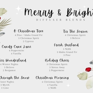 Weihnachts-Diffusor Rezept-Karte | Urlaub Diffuser Blends | Junges Wohnen | Weihnachten Öl Download | Weihnachtliche Diffuser Blend Postkarte