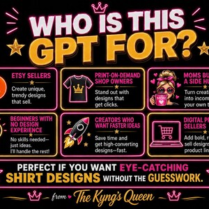 May include: A graphic with the text "WHO IS THIS GPT FOR?" lists Etsy sellers, print-on-demand shop owners, moms building a side hustle, beginners with no design experience, creators who want faster ideas, and digital product sellers. The text also says "PERFECT IF YOU WANT EYE-CATCHING SHIRT DESIGNS WITHOUT THE GUESSWORK."