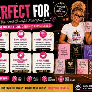 May include: A promotional graphic with the text "PERFECT FOR" and various business-related icons. The image features a woman holding a mug that says "Plan, Create, Profit." The graphic promotes services for Etsy sellers, KDP creators, and content creators, among others. The overall theme is business and design.