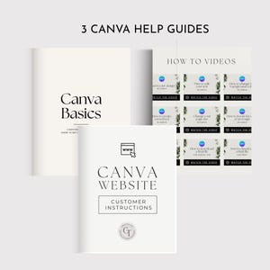 May include: Three Canva help guides are displayed, including a book titled "Canva Basics" and a guide for the Canva website. The guides are white with black text. A third guide shows "How to Videos" with video titles and watch buttons.