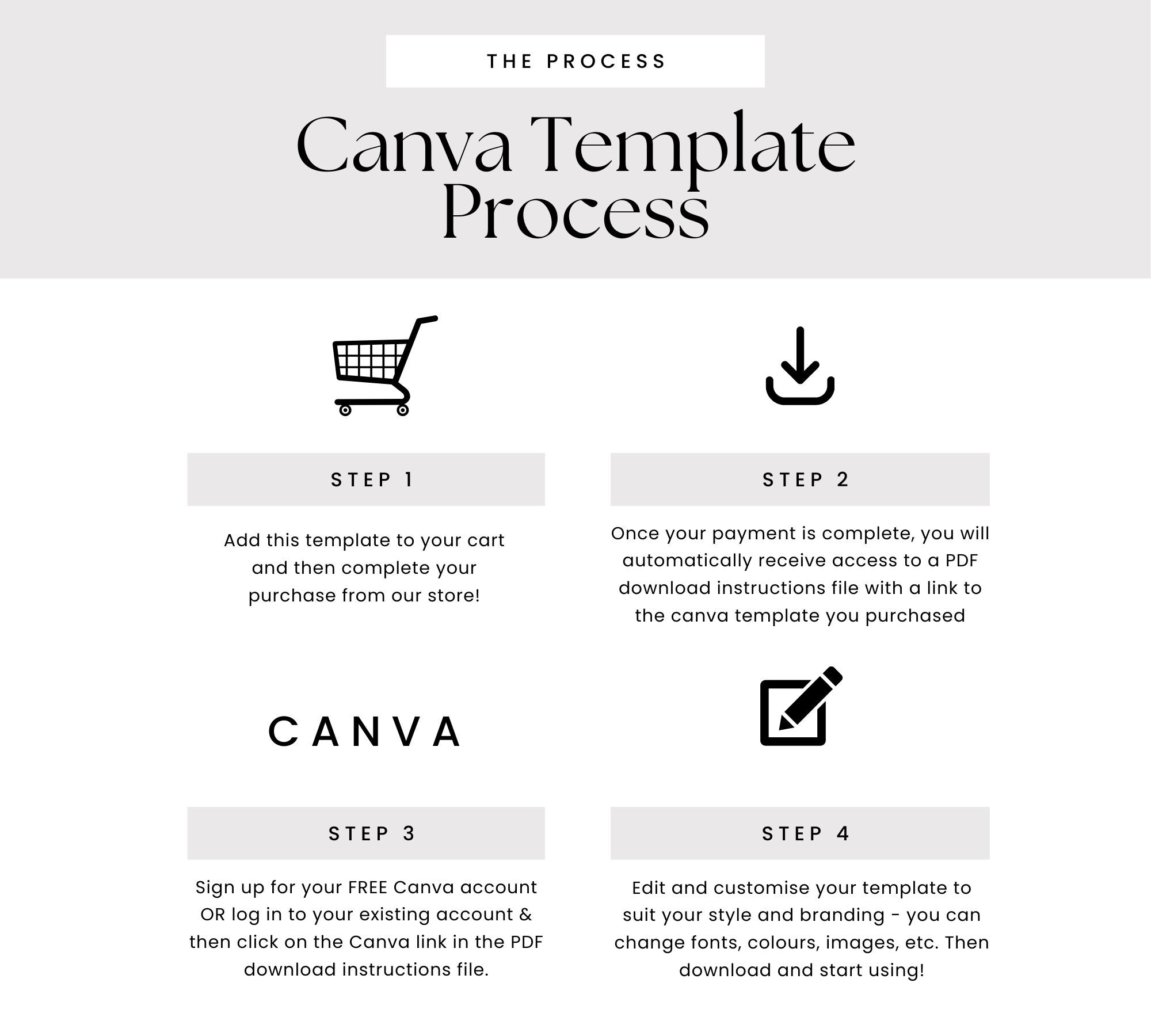 Canva Home Health Care Service Website, Caregiver Business Web Page