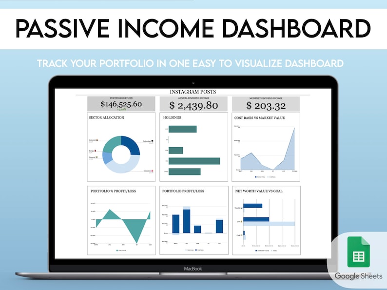 May include: A laptop screen displaying a Google Sheets spreadsheet with a passive income dashboard. The dashboard includes charts and graphs showing portfolio value, sector allocation, holdings, cost basis vs market value, portfolio profit/loss, and net worth value vs goal. The dashboard also includes the text "PASSIVE INCOME DASHBOARD" and "TRACK YOUR PORTFOLIO IN ONE EASY TO VISUALIZE DASHBOARD".