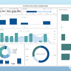 May include: A blue and green dashboard with charts and graphs showing portfolio performance, dividends received over time, and projected dividend income. The dashboard includes a title "Passive Income Dashboard" and the text "Google Sheets".