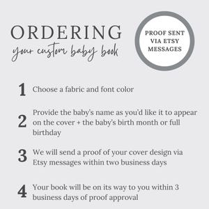 May include: A light grey graphic detailing the steps to order a custom baby book. The text includes choosing fabric and font, providing the baby's name, and proof approval. A circular graphic states "PROOF SENT VIA ETSY MESSAGES."