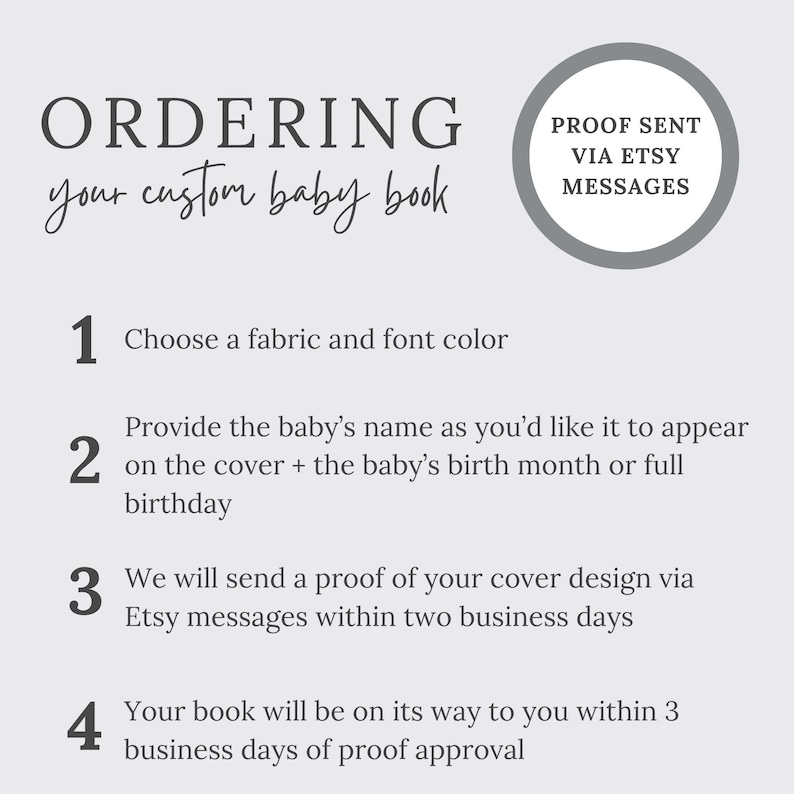 May include: A light grey graphic detailing the steps to order a custom baby book. The text includes choosing fabric and font, providing the baby's name, and proof approval. A circular graphic states "PROOF SENT VIA ETSY MESSAGES."