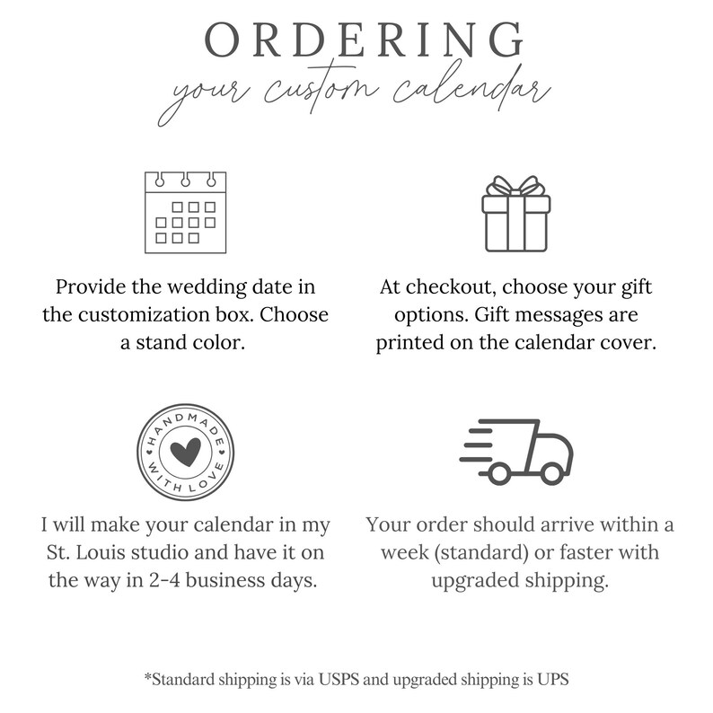 K&ouml;nnte beinhalten: Eine Grafik mit Anweisungen zum Bestellen eines individuellen Hochzeitskalenders. Die Grafik enth&auml;lt ein Kalendersymbol, ein Geschenkboxsymbol, ein LKW-Symbol und einen handgefertigten Stempel mit Liebe. Der Text lautet: "ORDERING your custom calendar", "Geben Sie das Hochzeitsdatum in das Personalisierungsfeld ein. W&auml;hlen Sie eine Standfarbe.", "W&auml;hlen Sie beim Auschecken Ihre Geschenkoptionen. Geschenkbotschaften werden auf den Kalenderumschlag gedruckt.", "Ich werde Ihren Kalender in meinem Studio in St. Louis anfertigen und ihn innerhalb von 2-4 Werktagen auf den Weg bringen.", "Ihre Bestellung sollte innerhalb einer Woche (Standard) oder schneller mit beschleunigtem Versand eintreffen.", "*Standardversand erfolgt &uuml;ber USPS und beschleunigter Versand &uuml;ber UPS"