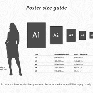 Puede incluir: Gu&iacute;a de tama&ntilde;os de p&oacute;ster con una silueta de una persona de pie junto a una tabla que muestra las dimensiones de diferentes tama&ntilde;os de p&oacute;ster en mil&iacute;metros y pulgadas. Los tama&ntilde;os son A1, A2, A3, A4 y A5.