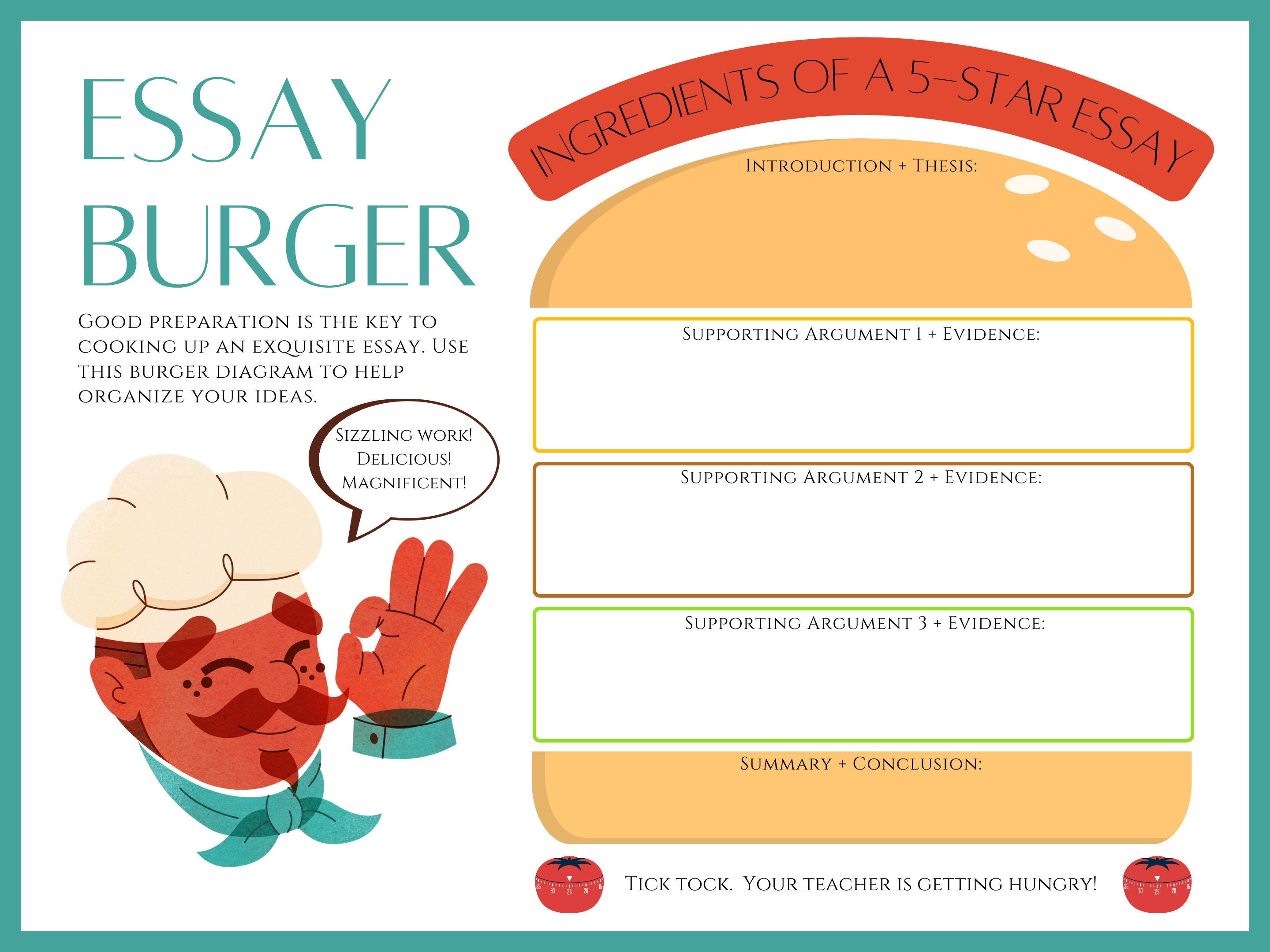 Essay Burger Class Poster/worksheet Etsy