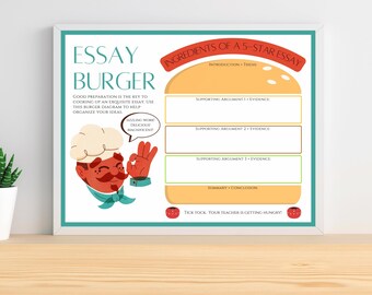 Essay Burger Digital Class Poster/Worksheet