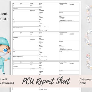 Simple PCU IMCU Nurse Brain Report Sheet for 3 Patients, Progressive Care Nurse, Intermediate Care Nurse, Microsoft Word, PDF