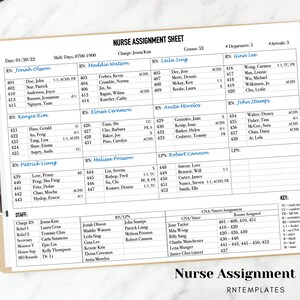 Charge Nurse Assignment Sheet Template RN CNA Assignments Med/surg Charge Nurse Assignment Sheet Template RN CNA Assignments Med/surg