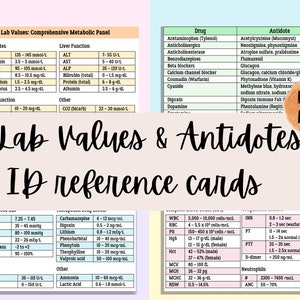 Lab Values and Drug Antidotes Badge Reference Cards for Nurses, 6 Printable Cards, Instant Download, PDF