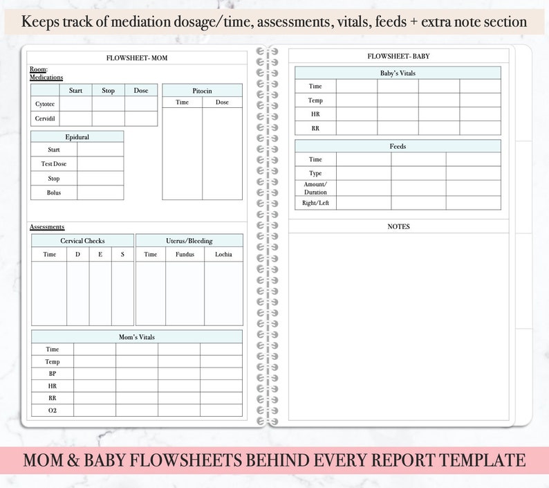 Labor and Delivery Reusable Nurse Report Notebook Elegant Etsy