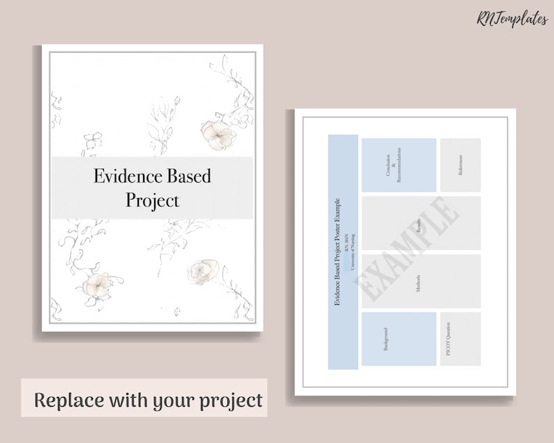 Puede incluir: Una plantilla de p&oacute;ster imprimible para un proyecto basado en evidencia. El p&oacute;ster est&aacute; dividido en secciones para antecedentes, pregunta PICOT, m&eacute;todos, resultados, conclusiones y recomendaciones, y referencias. El p&oacute;ster tiene un dise&ntilde;o floral con un fondo azul claro.