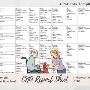 CNA Brain Sheet for 4 Patients Checkbox Version, Certified Nursing Assistant, Nurse Tech, Microsoft Word, PDF