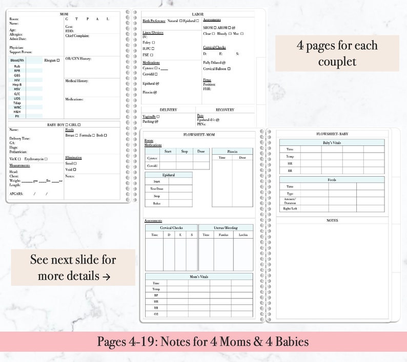 Labor and Delivery Reusable Nurse Report Notebook Tropical Etsy