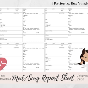 My Favorite Med/Surg Nurse Brain Report Sheet for 4 Patients Box Version, Microsoft Word, PDF