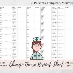 Könnte beinhalten: Eine druckbare Vorlage für ein Charge Nurse Report Sheet für 8 Patienten. Die Vorlage enthält Abschnitte für Patienteninformationen, Isolation, Diagnose, Neuro/Tele, O2-Methode, Leitungen/Tropfen, CL/ICU, Haut und Notizen/Plan. Eine Zeichentrick-Krankenschwester ist in der Mitte der Seite abgebildet.
