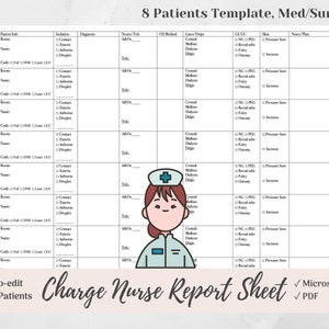 Charge Nurse Brain Report Sheet, Med/Surg Version, Nurse Handoff, Microsoft Word, PDF