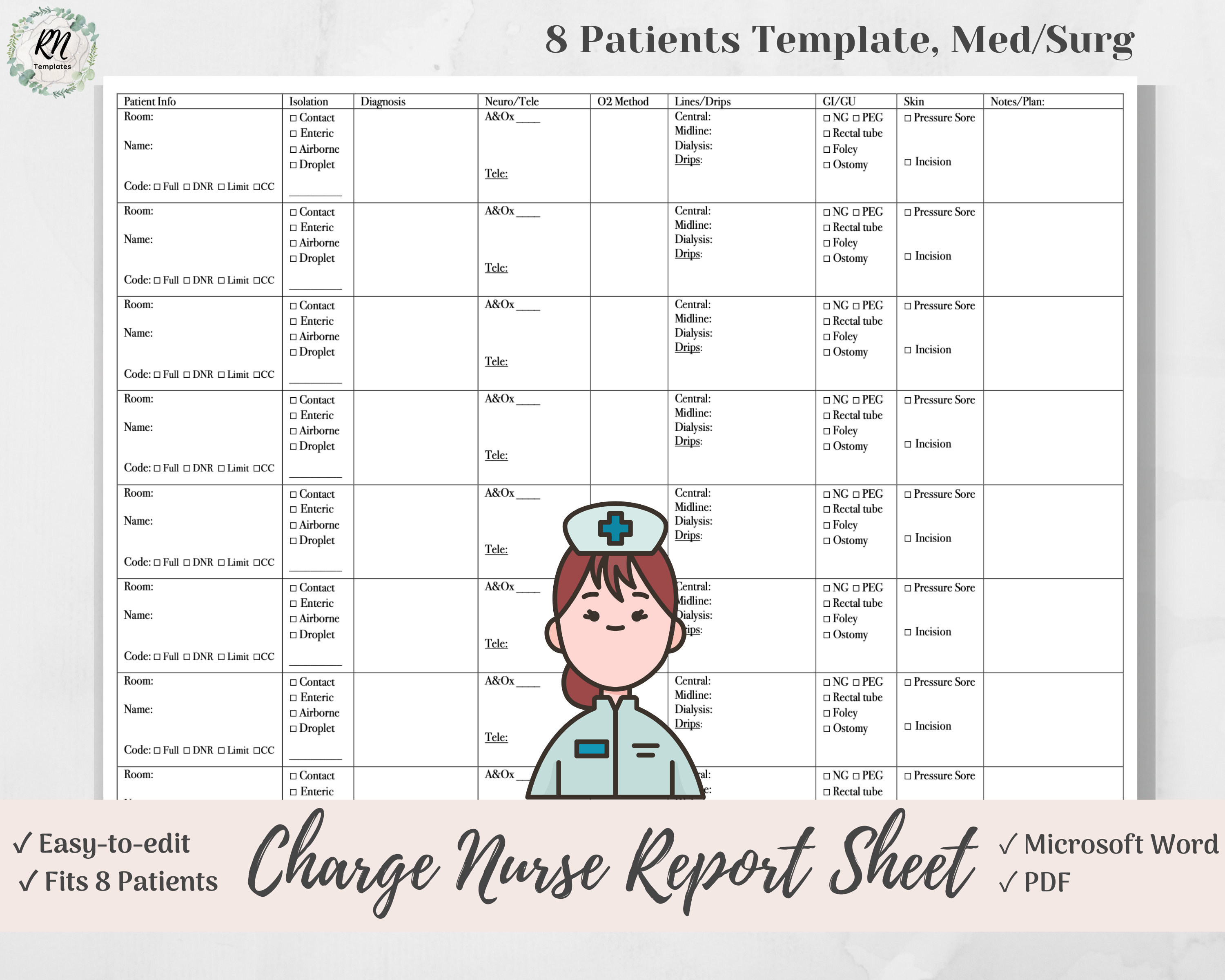 Charge Nurse Brain Report Sheet, Med/Surg Version, Nurse Handoff, Microsoft  Word, PDF With Regard To Charge Nurse Report Sheet Template