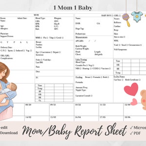 Detailed Mom & Baby Nurse Brain Report Sheet for 1 Couplet, 1 Mom 1 Baby, Postpartum, Microsoft Word, PDF