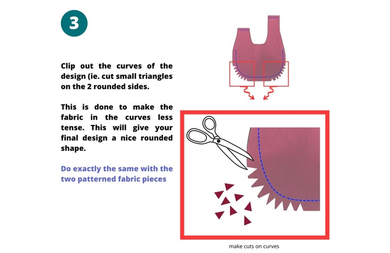 May include: A step-by-step guide on how to clip out the curves of a fabric design. The image shows a pink fabric piece with a blue dashed line marking the curve. Small triangles are cut out along the curve to make the fabric less tense. The text reads "make cuts on curves".