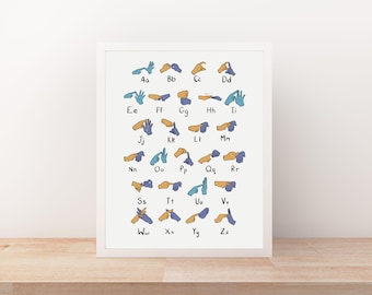 Auslan Alphabet (digital) - Poster - Australian Sign Language for Kids