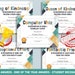 Editable Last Day of School Awards, End of the Year Awards, Student ...