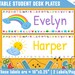 Student Desk Plates, 30 Printable/editable Cute Weather Classroom Name ...