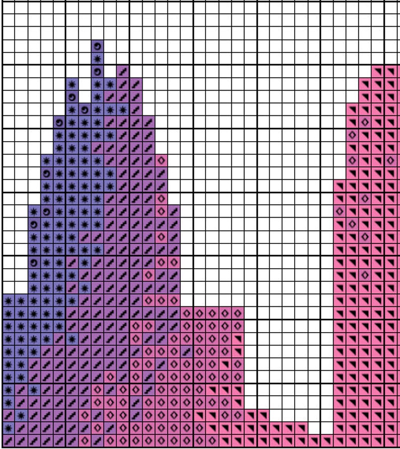 Kansas City Skyline - Rainbow Cross Stitch Pattern - Etsy