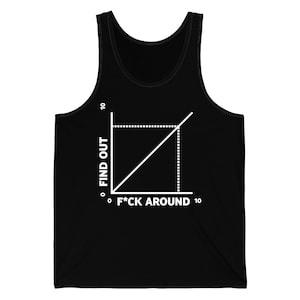 Funny FA&FO F ck Around And Find-Out Diagram Graph Math Nerd Tank Top Men Women