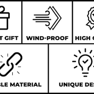May include: A black and white graphic with five icons and text. The icons represent a gift, wind, a badge, a chain, and a lightbulb. The text reads: "PERFECT GIFT", "WIND-PROOF", "HIGH QUALITY", "DURABLE MATERIAL", and "UNIQUE DESIGNS".