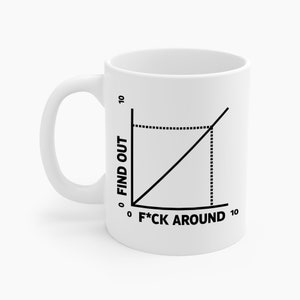 Funny FA&FO F ck Around And Find-Out Diagram Graph Math Nerd Coffee Mug Men Women