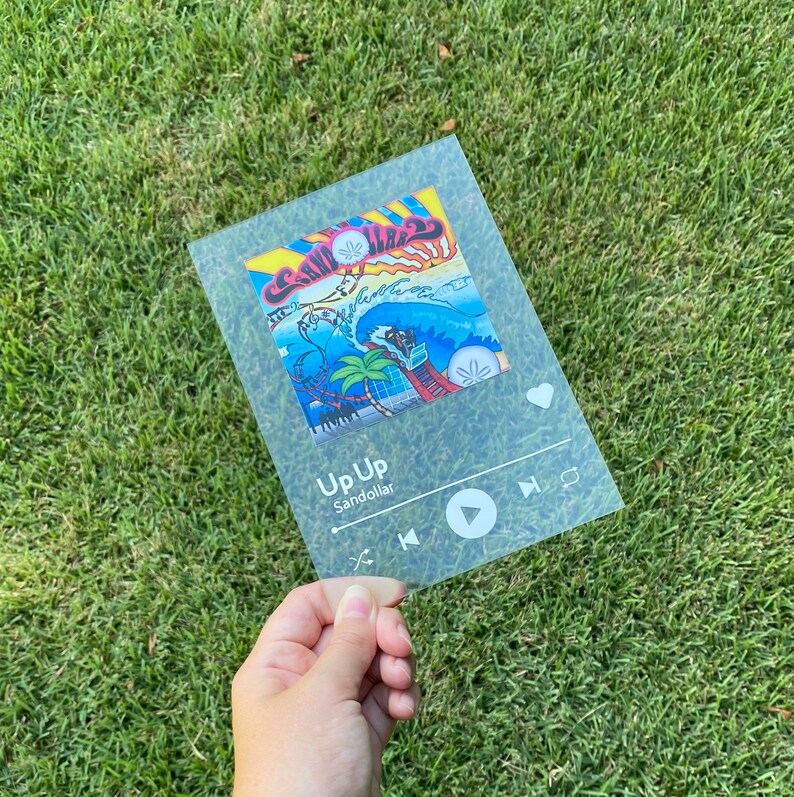 Personalized Spotify Wall Art 5x7 Etsy