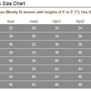 May include: A size chart table for dresses with the heading Women's Size Chart. The table lists sizes from S to 5XL with corresponding measurements for bust, waist, hips1, and hips2. It includes a note for heights of 5' to 5' 3".