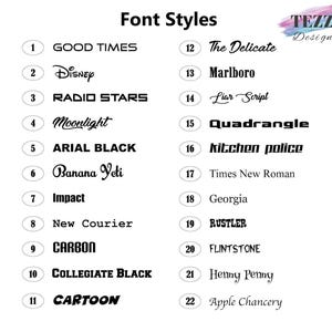 a list of font styles for different types of font