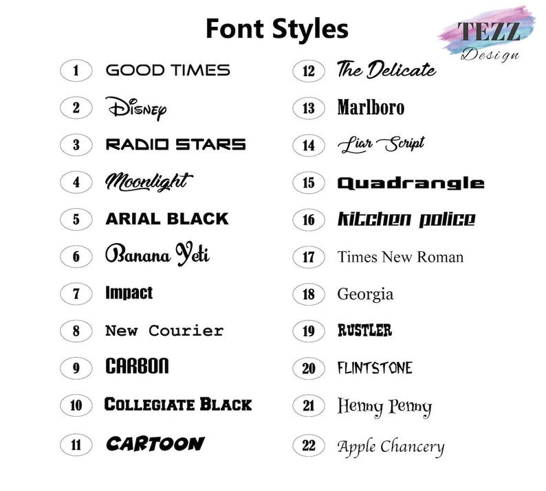 a list of font styles for different types of font