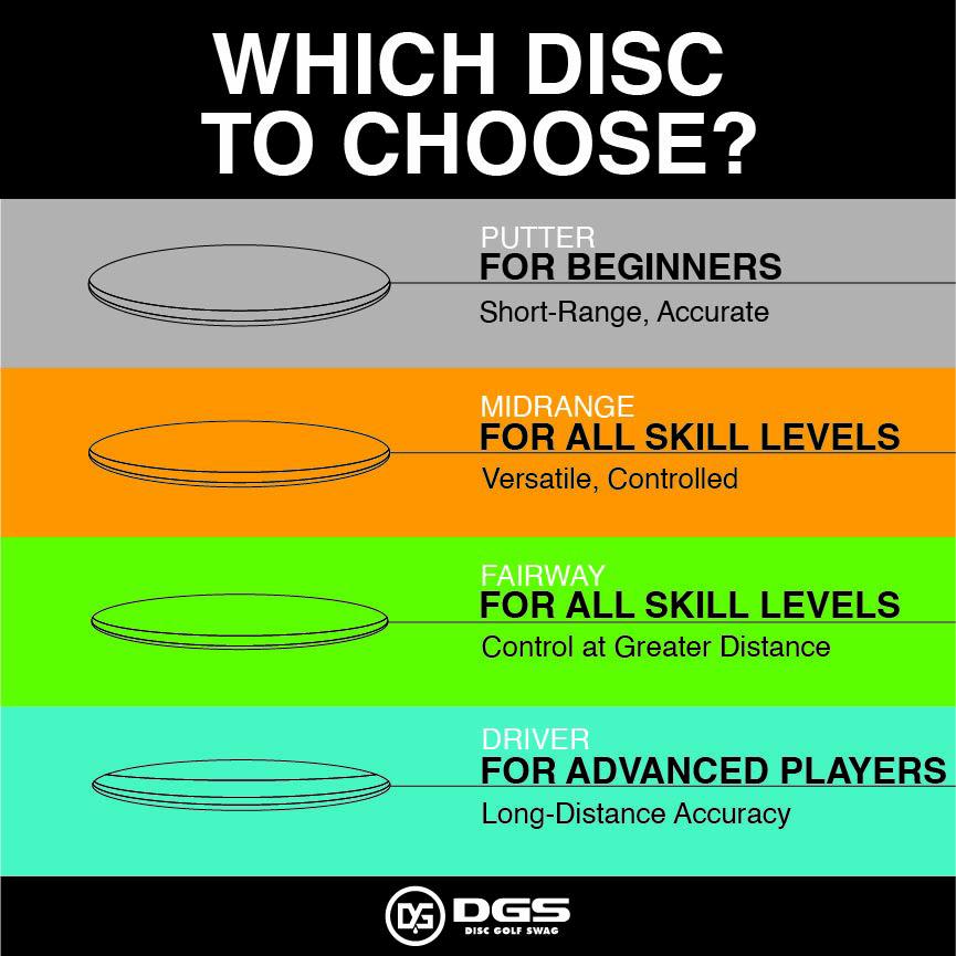 Custom Disc Golf Line Drawing Disc, Turn Your Picture Into Custom Disc ...