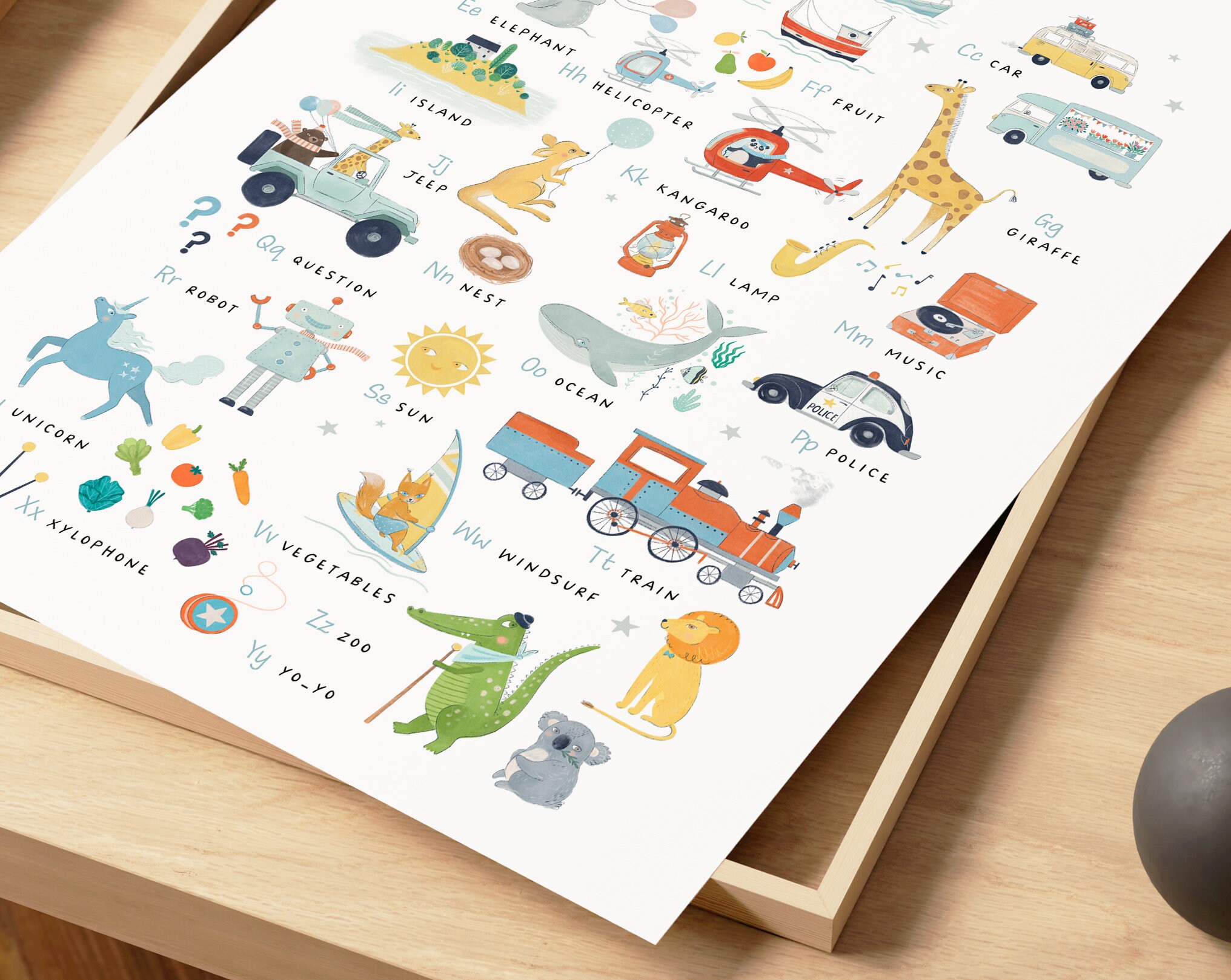 ABC Poster for Kids Digital Download, Kid Alphabet Poster, ABC Poster ...