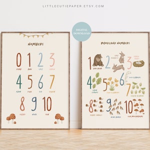 2 Woodland Numbers, Woodland 123 Poster, Woodland Number Poster Numbers 1-10 for Kids Room, Nursery Wall Art, Digital Download WDL001