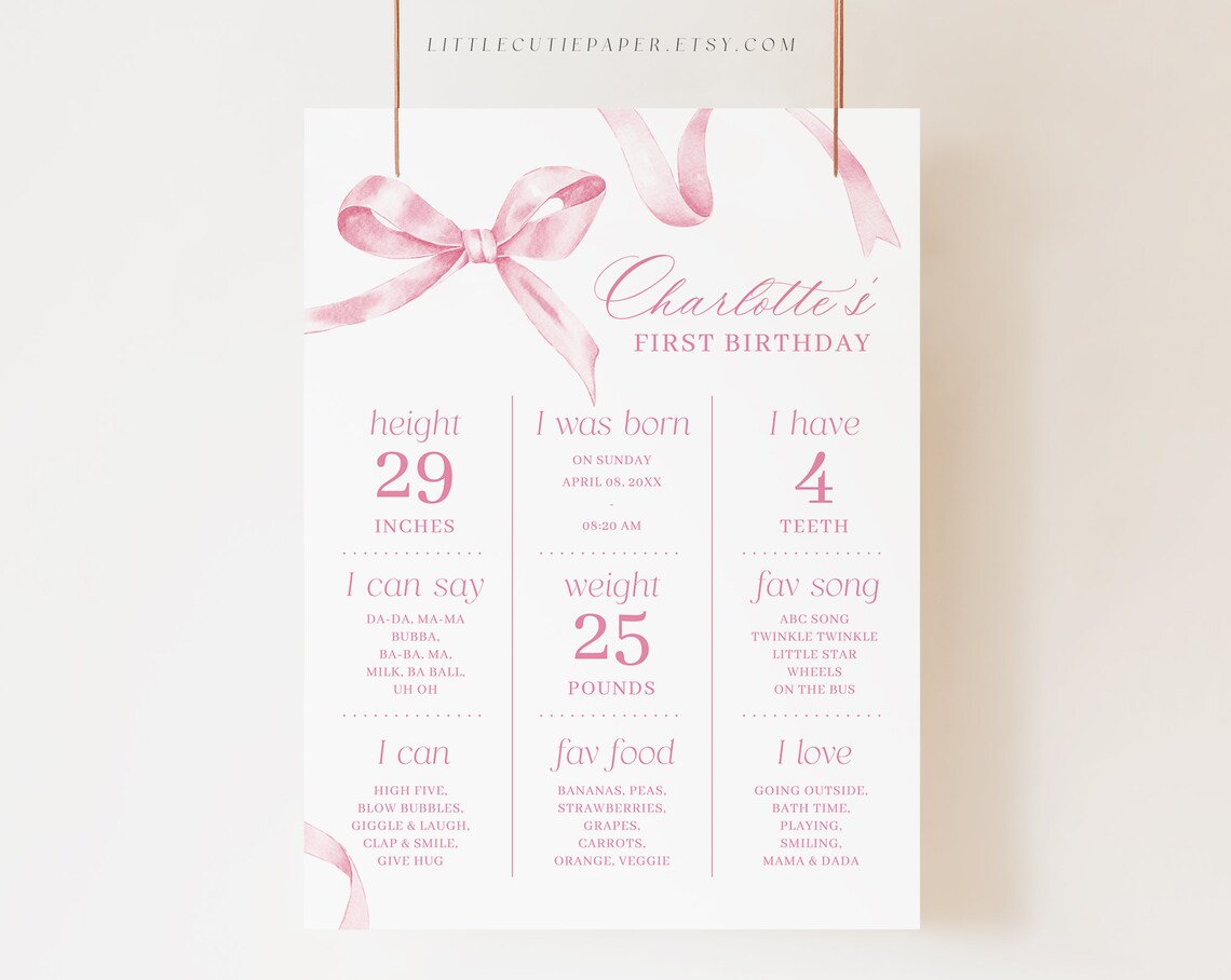 Editable Pink Ribbon Birthday Milestone Poster, Pink Bow Milestone ...