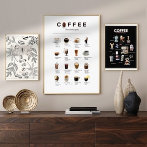 Essentiels du café et guide d'infusion | Lot de 3 | Cafés | Amateurs de café | (Téléchargement numérique imprimable - JPEG/PDF)