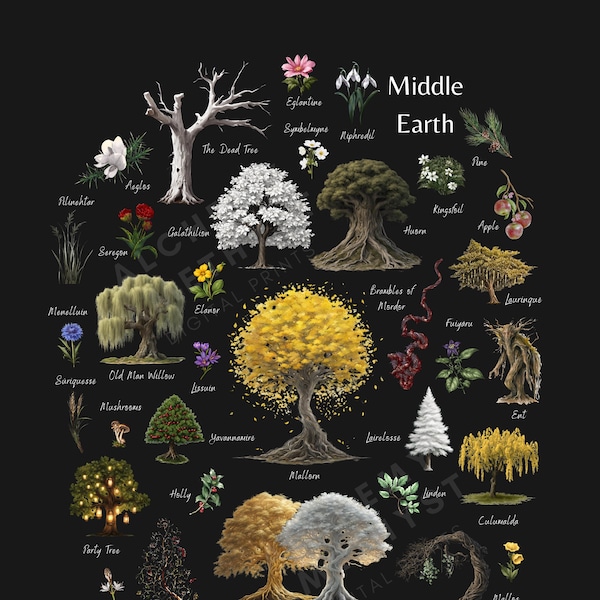 Middle Earth Herbal - Tolkien Inspired - Botanical Plants of The Lord of the Rings and The Hobbit - (Printable Digital Download - JPEG)